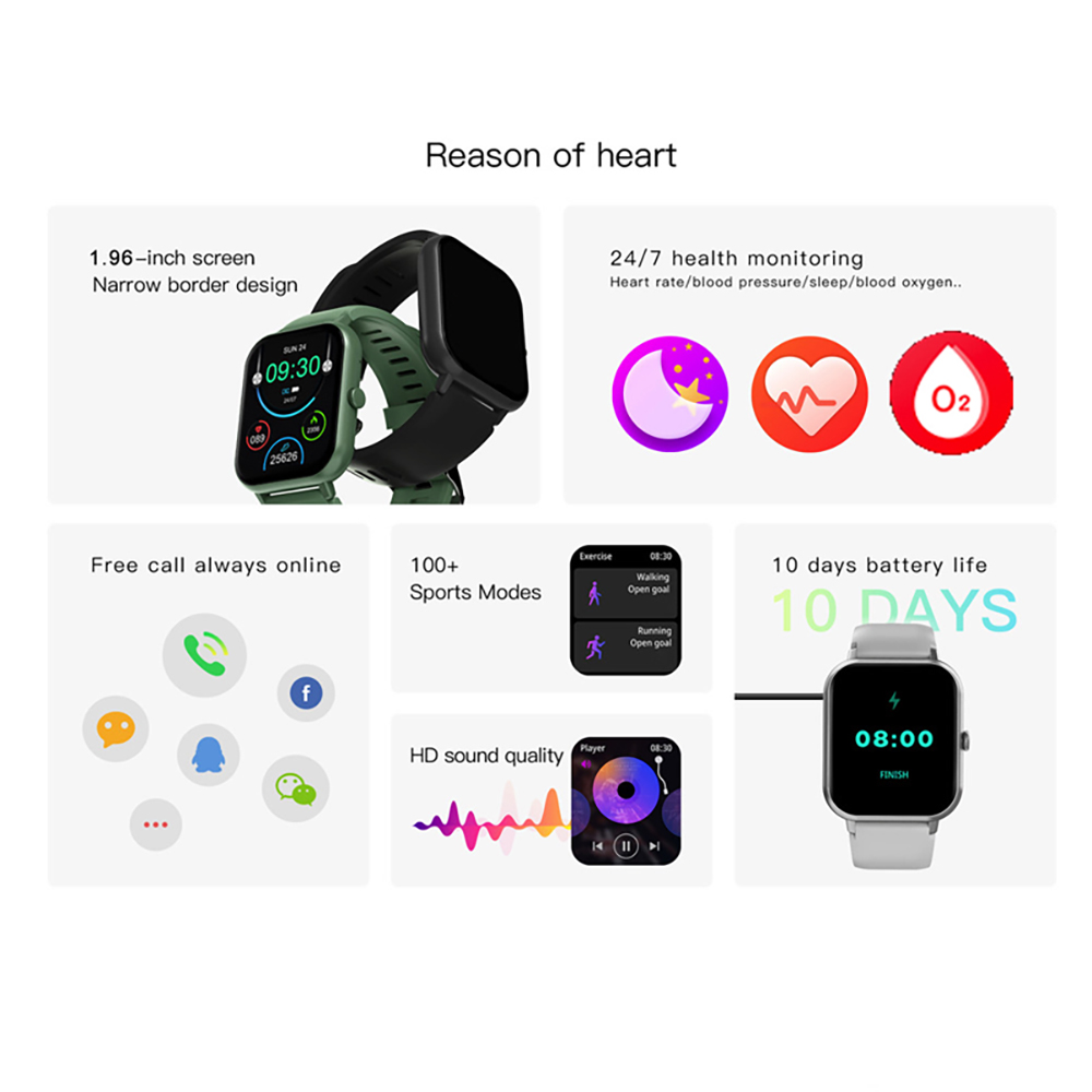 Новинка 2023, женские умные ча – обзор и цена Smartwatch Ladies Watches For Women